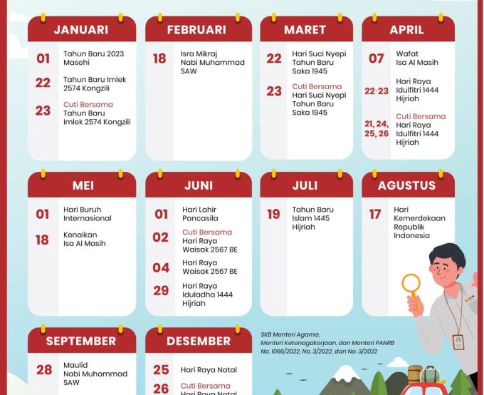 Pemerintah Tetapkan Libur Nasional dan Cuti Bersama Tahun 2023